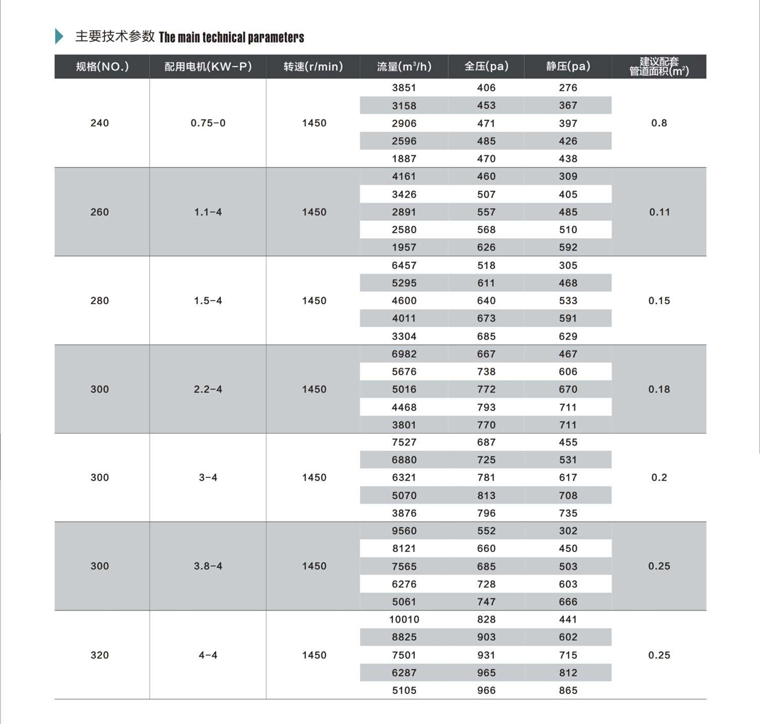 技术参数1.jpg